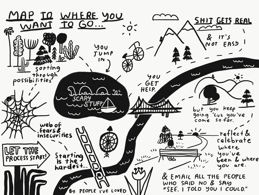 You Are Going Places Free Digital Download